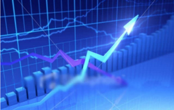 20日均线买入法