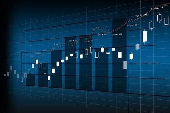 「学炒股」配资平台哪个好？从这些方面来判断！
