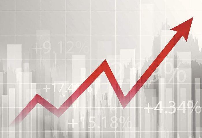 阿里巴巴股票价格多少？如何买入？