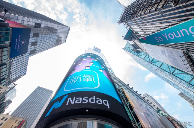 360配资:“互联网医美第一股”股价为何美?