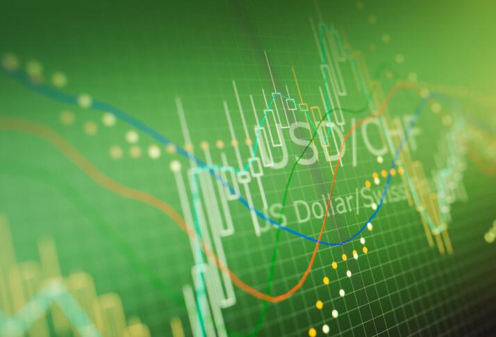 我爱配资网带你全面了解股票配资！