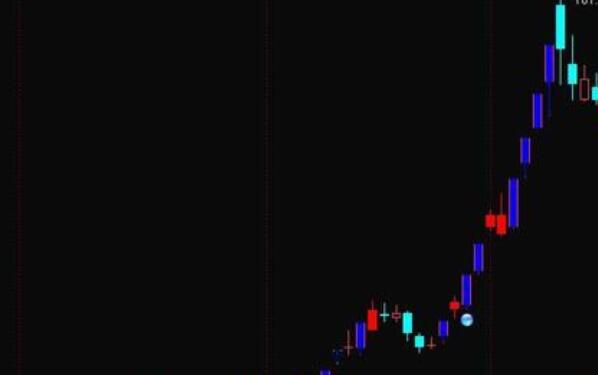 太原股票配资平台哪家好 从这些方面来判断