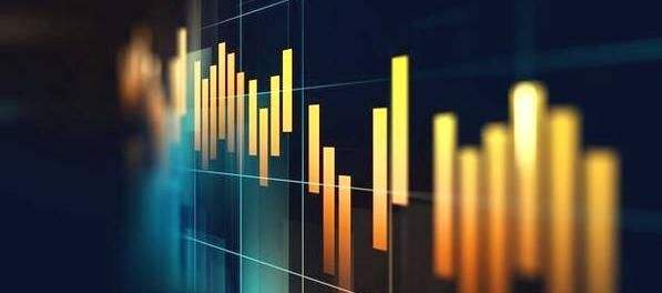 均线有哪些形态？壹配资介绍均线形态图解