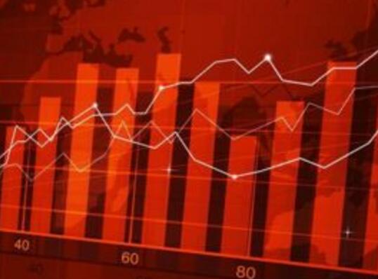 广州股票配资平台哪个好 有哪些优势